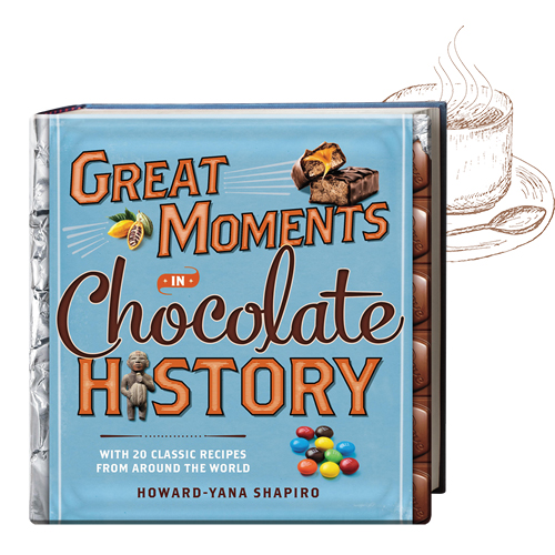 Great Moments in Chocolate History